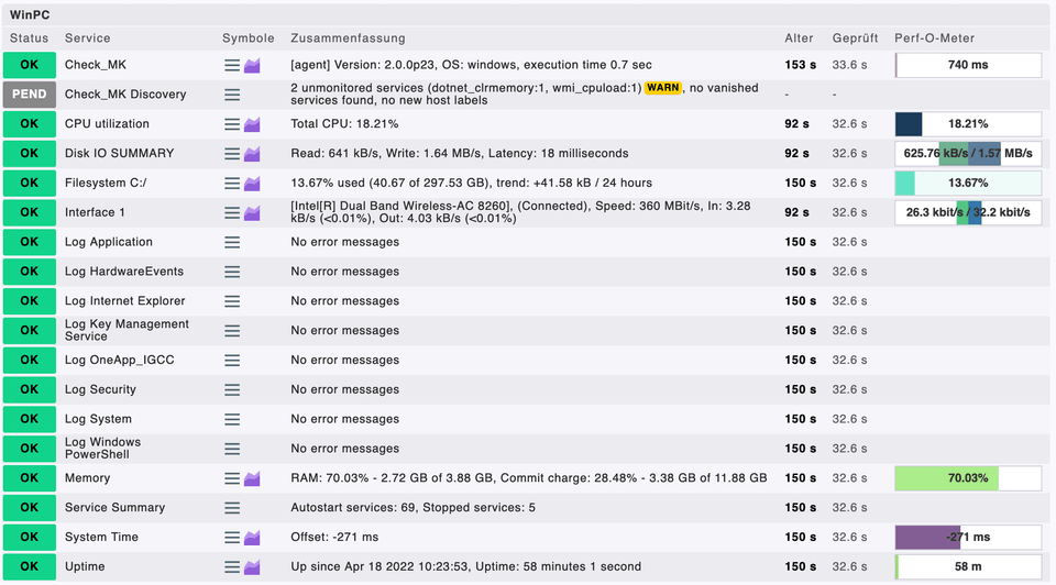 Monitoring eines Windows-PCs über den Checkmk Agent